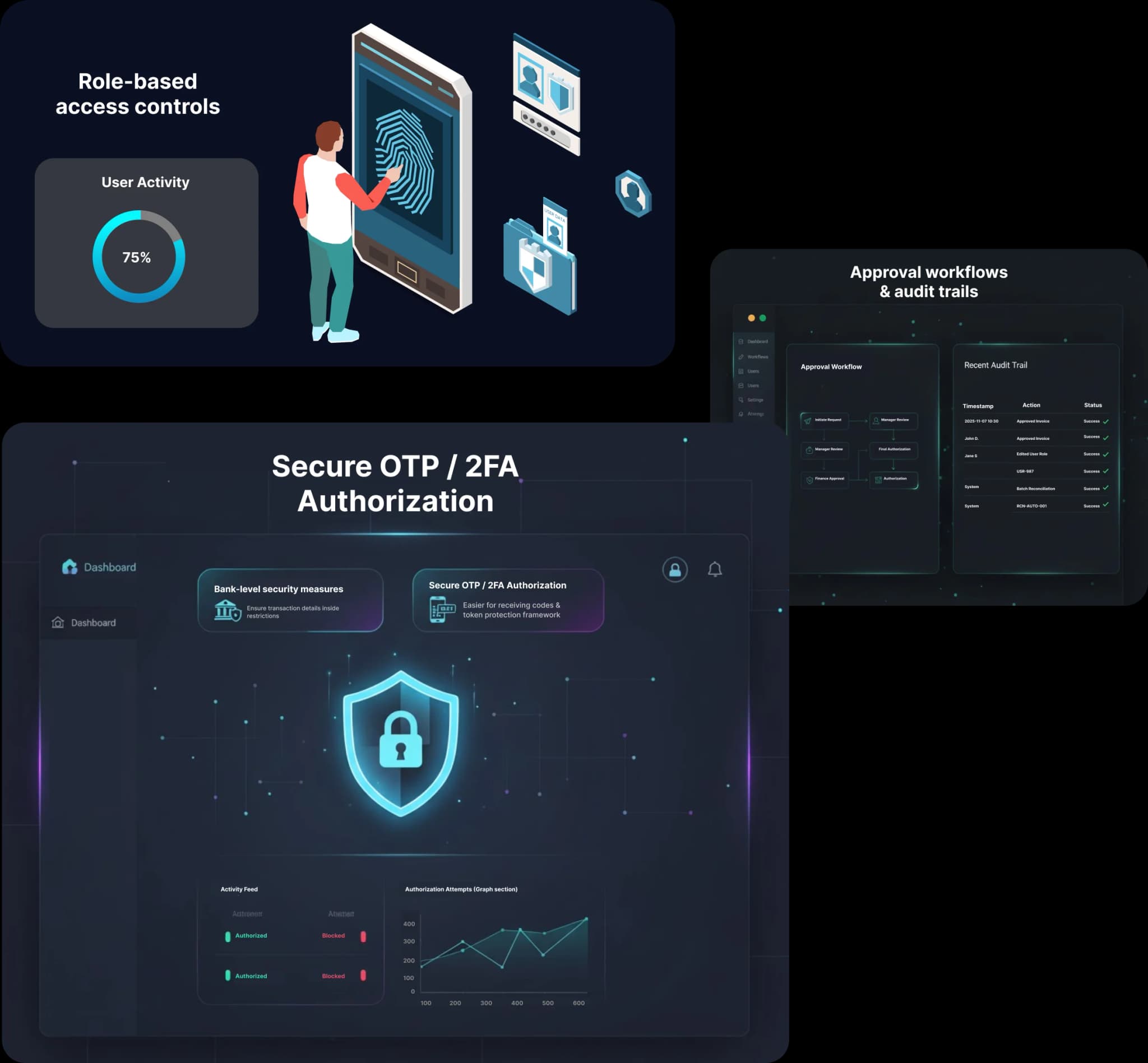 Security Features